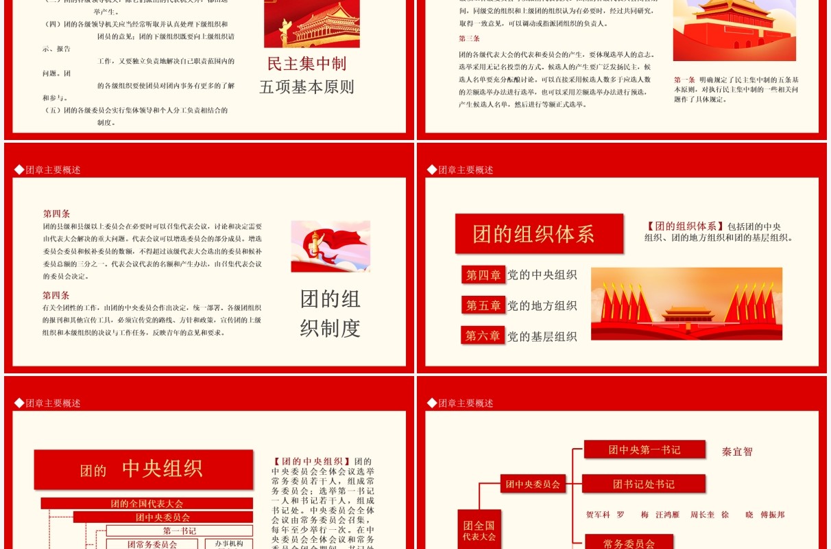中国共青团团章学习解读认真学习团章严格遵守团章动态PPT模板