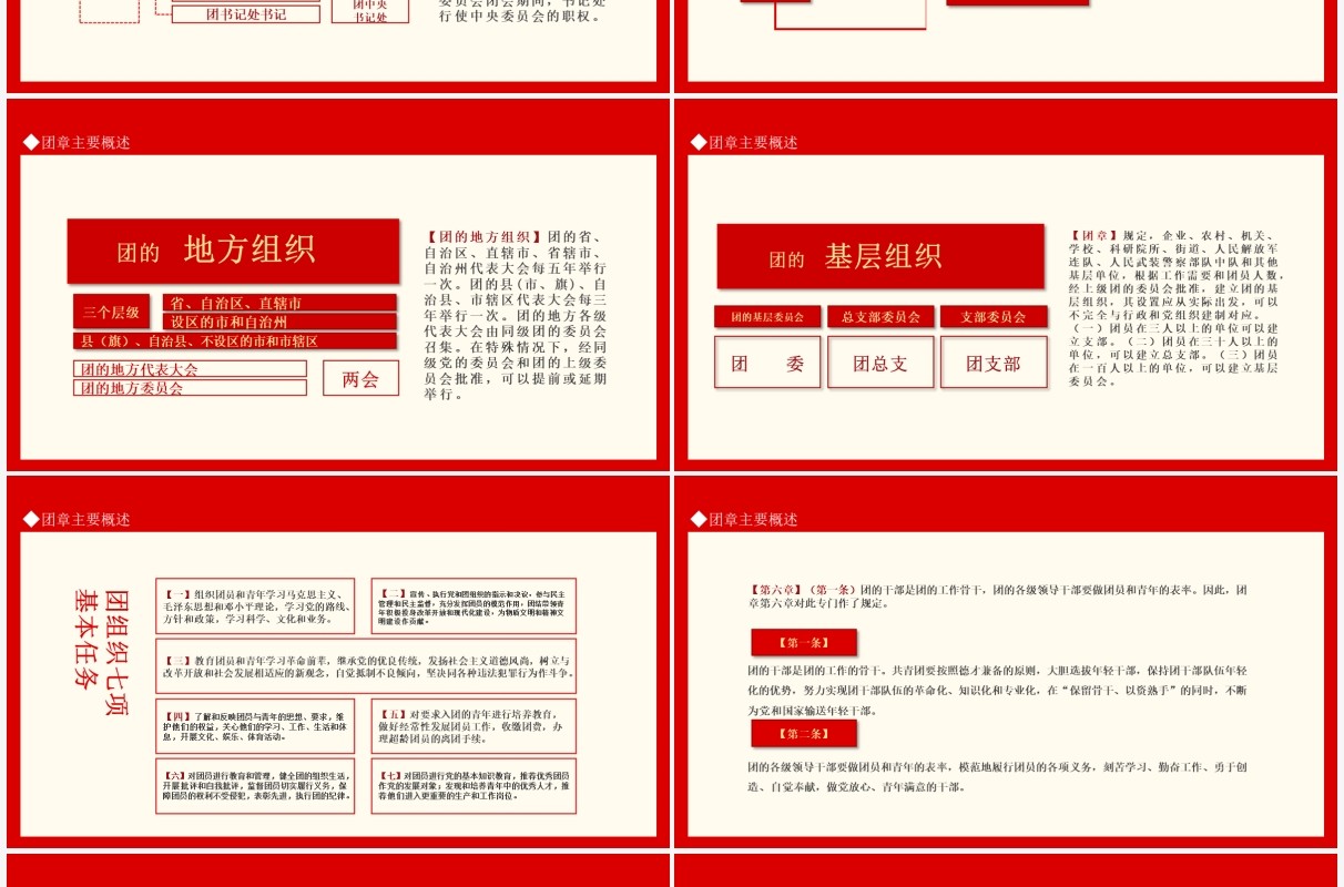 中国共青团团章学习解读认真学习团章严格遵守团章动态PPT模板