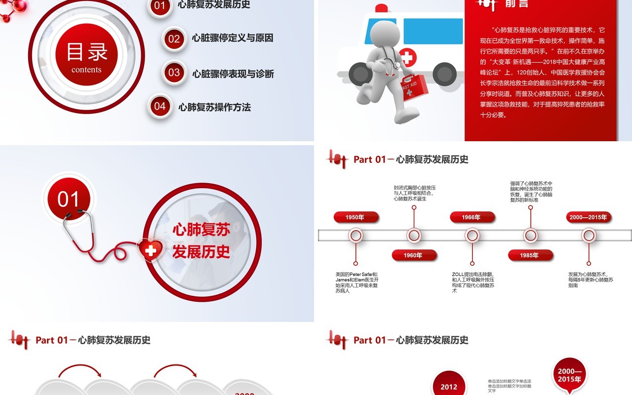 红色微粒体医疗健康心脏骤停心肺复苏急救知识操作方法培训PPT模板