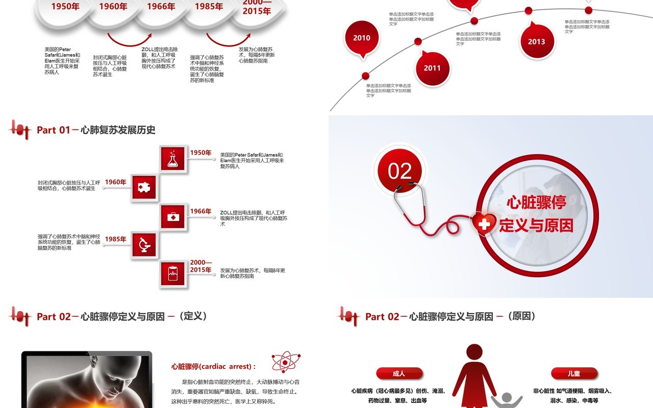 红色微粒体医疗健康心脏骤停心肺复苏急救知识操作方法培训PPT模板