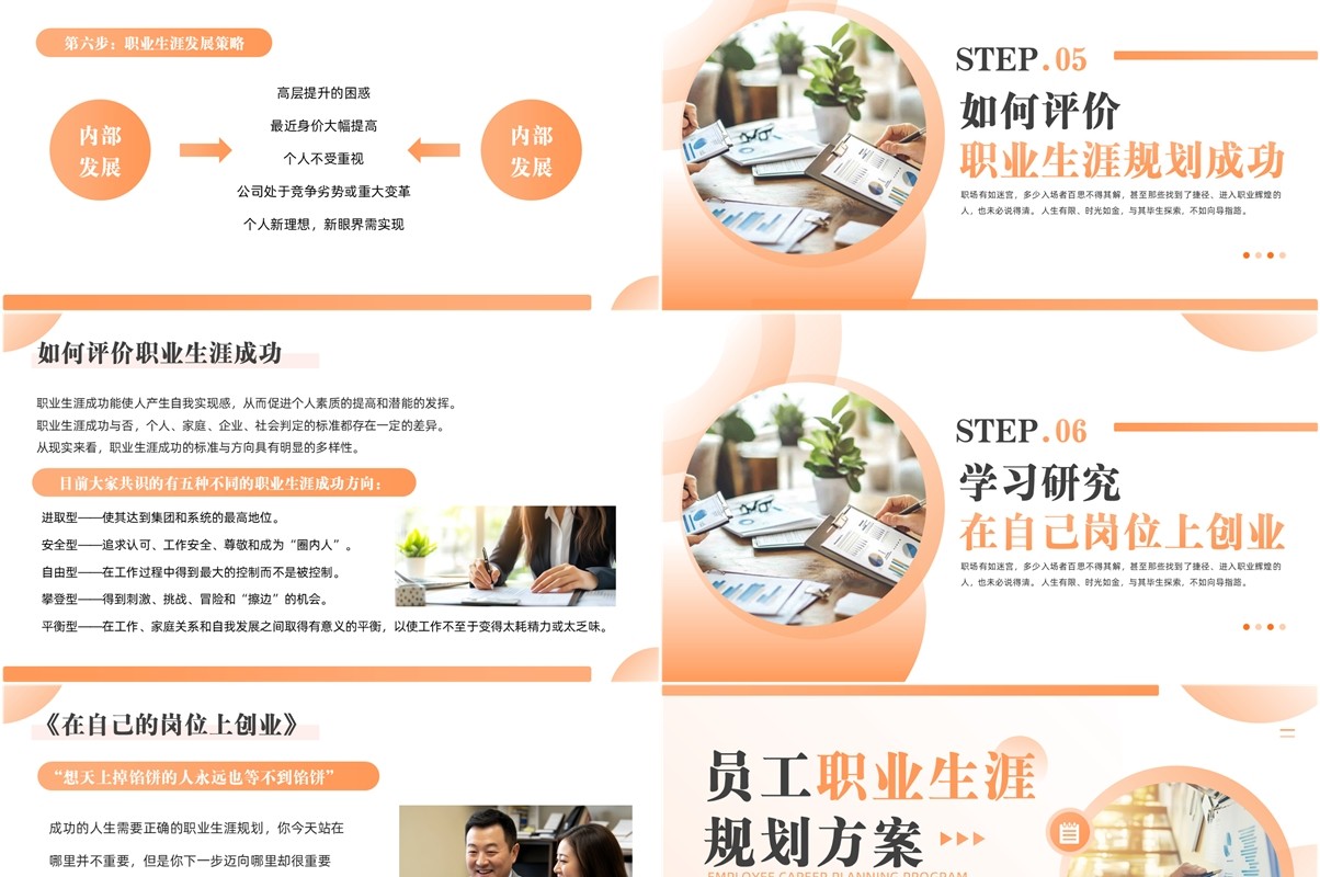 橙色简约风员工职业生涯规划方案PPT模板