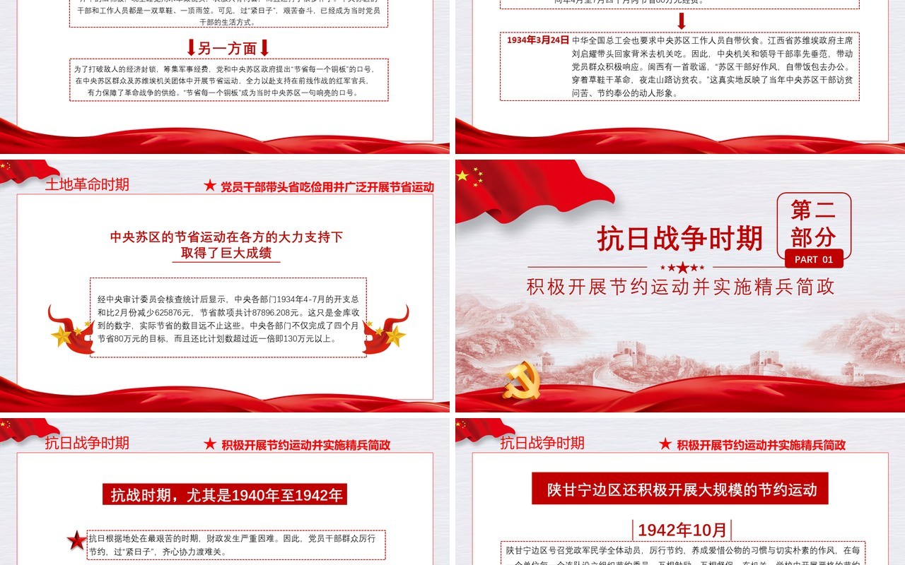 党建党政在历史上是如何过紧日子的党课通用PPT模板