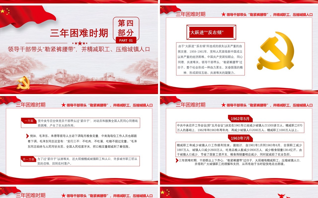 党建党政在历史上是如何过紧日子的党课通用PPT模板