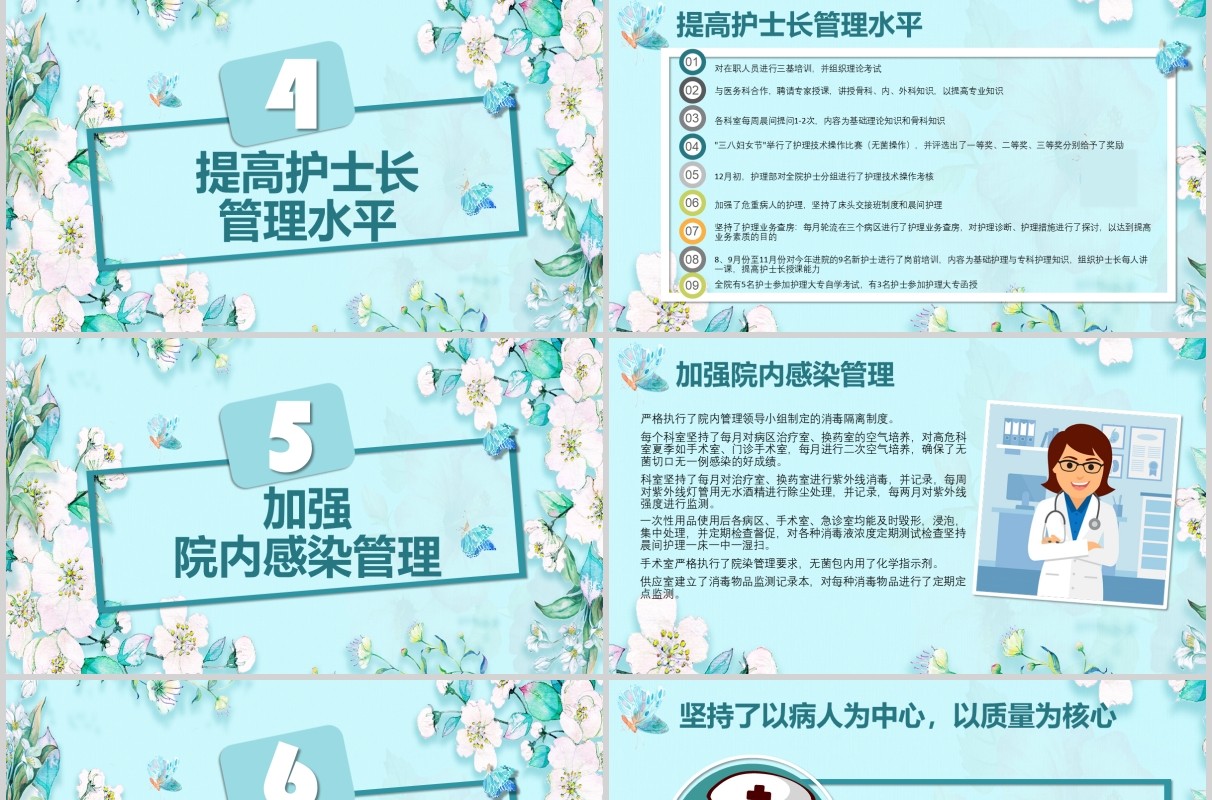 清新护士长年终述职报告竞聘PPT模板