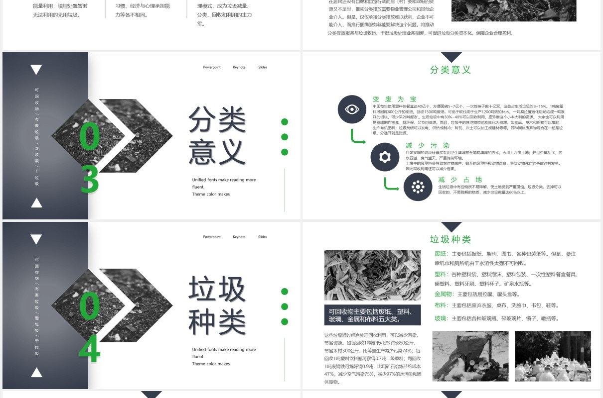 简约风垃圾分类知识小课堂PPT模板