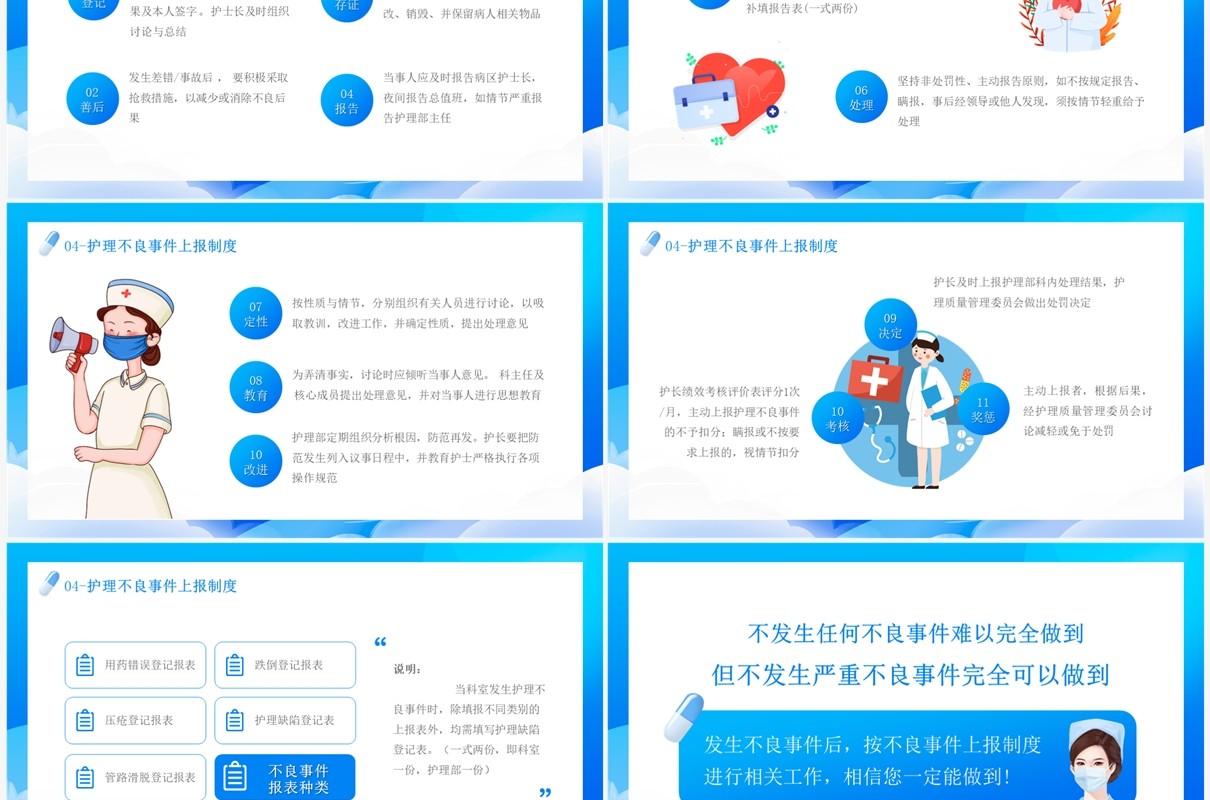 蓝色卡通风护理不良事件报告制度PPT模板(1)