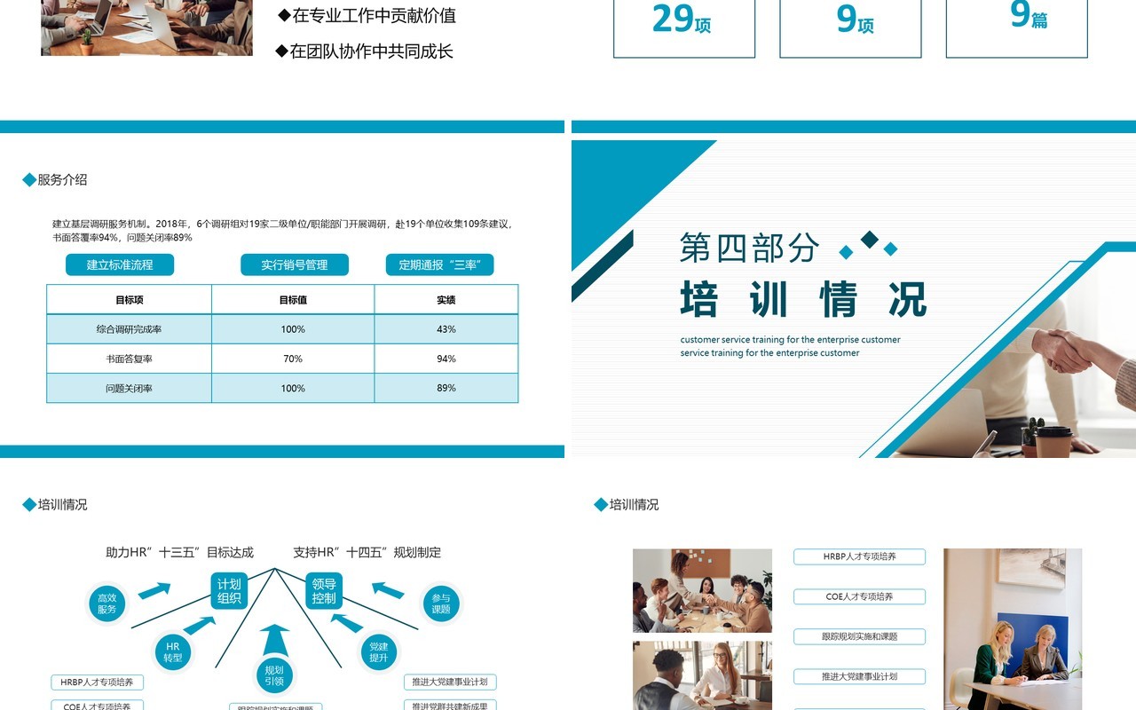 客户为上奋斗为本企业客户服务培训动态PPT模板
