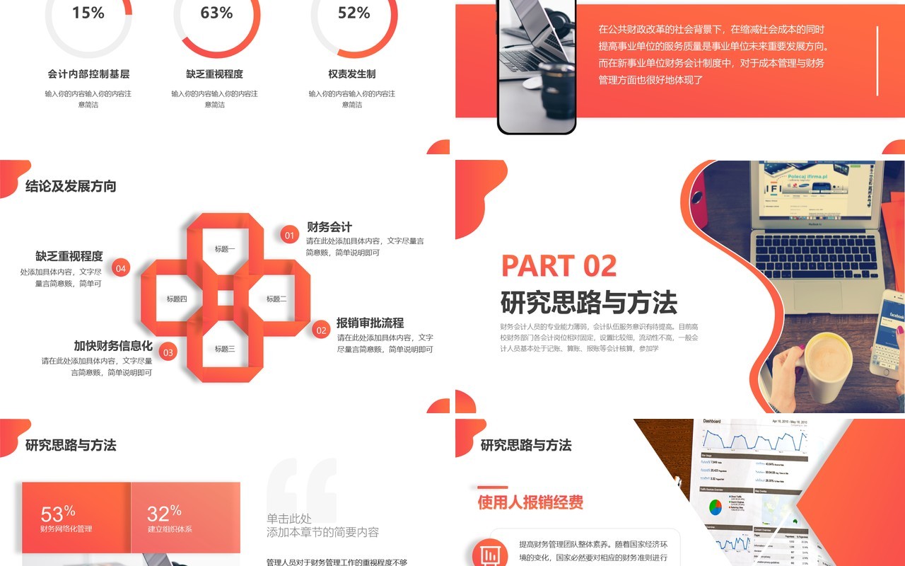 橙色商务风会计类专业毕业答辩PPT模板