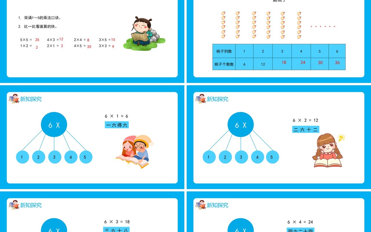 部编版二年级数学上册表内乘法6的乘法口诀课件PPT模板