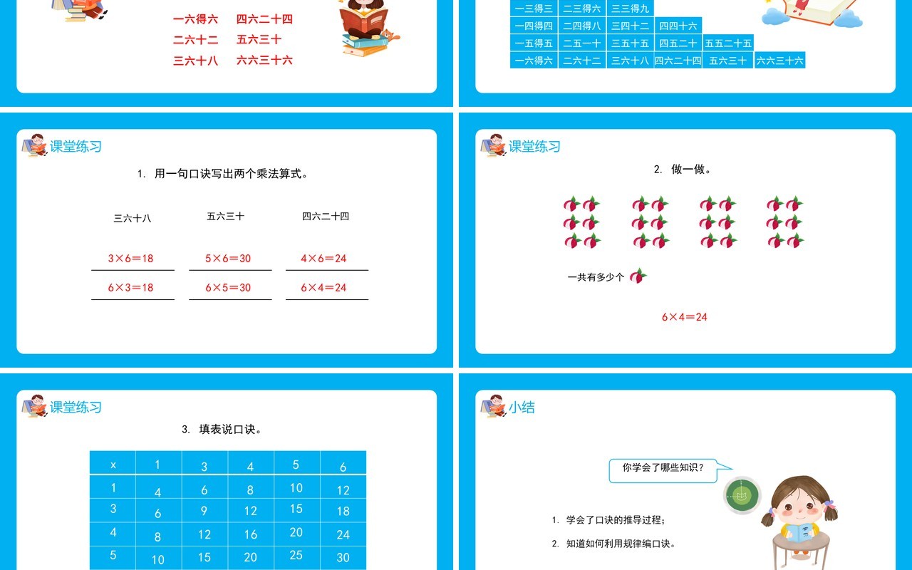 部编版二年级数学上册表内乘法6的乘法口诀课件PPT模板