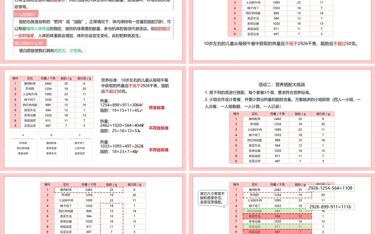 部编版四年级数学下册营养午餐课件PPT模板