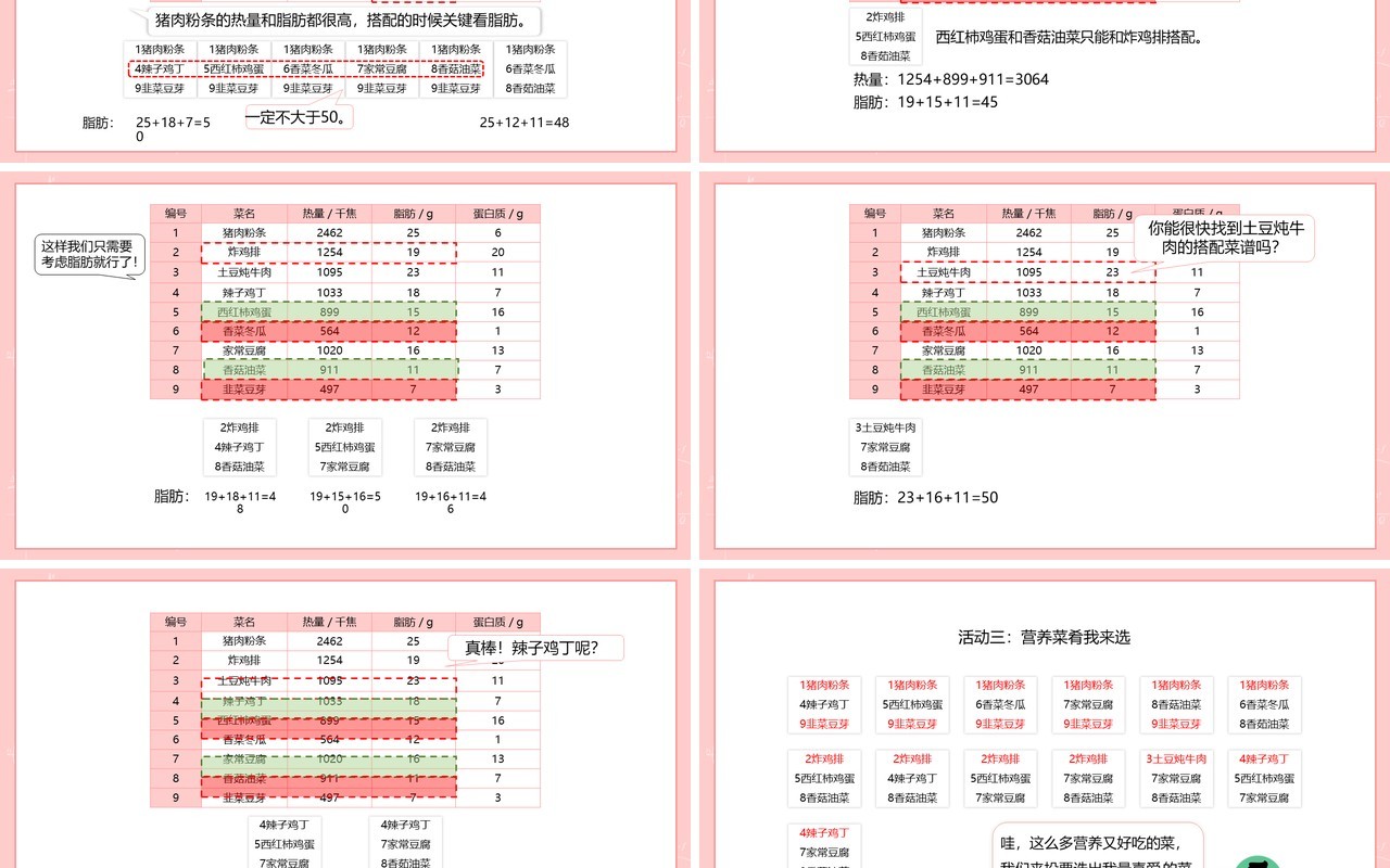 部编版四年级数学下册营养午餐课件PPT模板