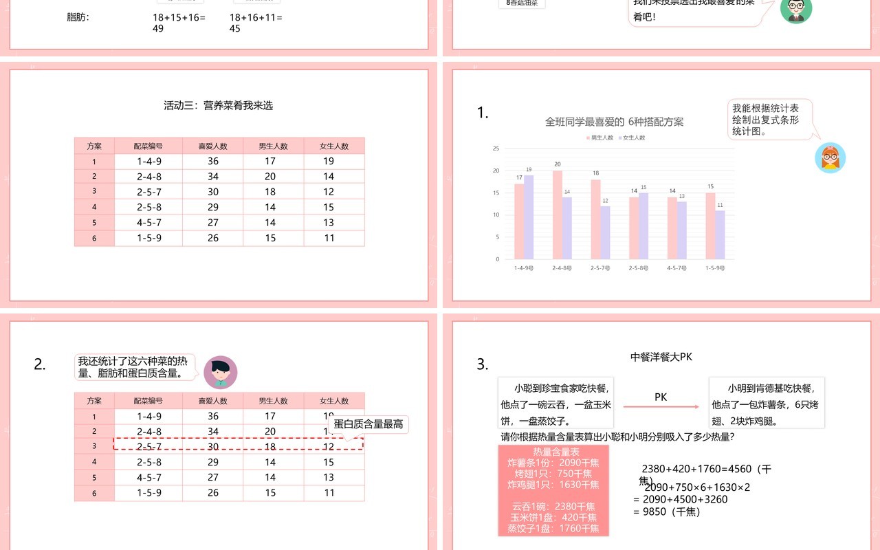 部编版四年级数学下册营养午餐课件PPT模板