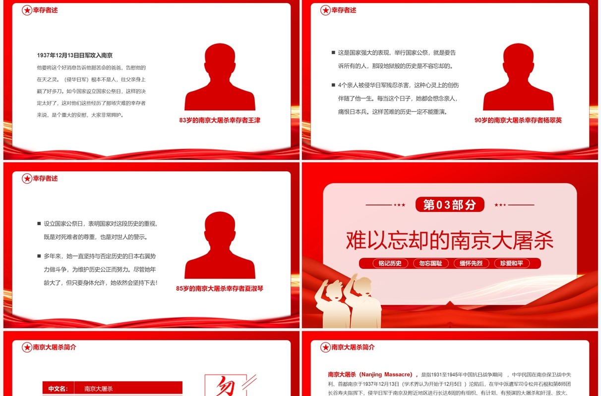红色简约勿忘国耻吾辈自强南京大屠杀专题PPT模板