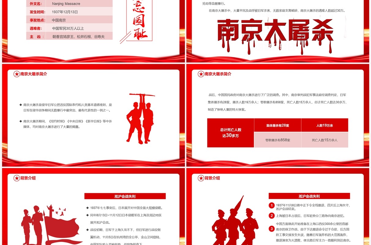 红色简约勿忘国耻吾辈自强南京大屠杀专题PPT模板