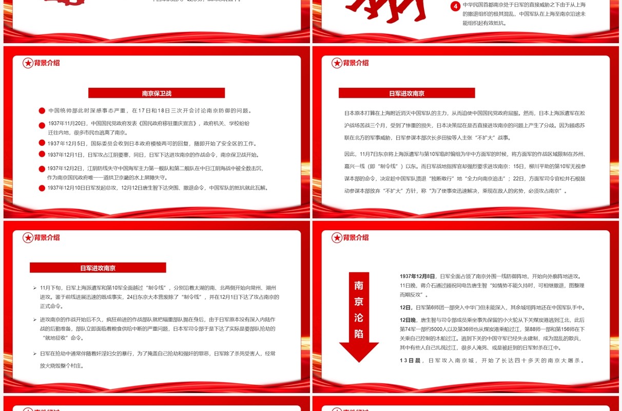 红色简约勿忘国耻吾辈自强南京大屠杀专题PPT模板