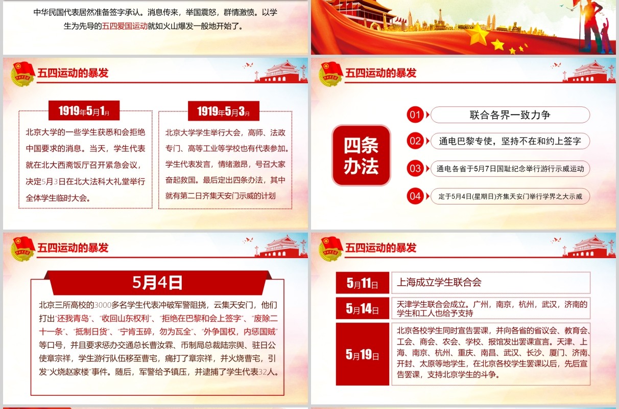 红色党政党建五四青年节的由来介绍PPT模板