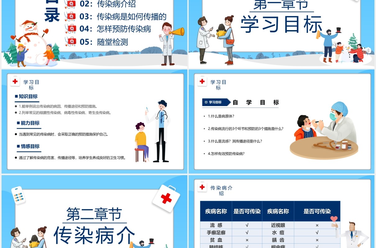 蓝色卡通风传染病预防宣传介绍课件PPT模板