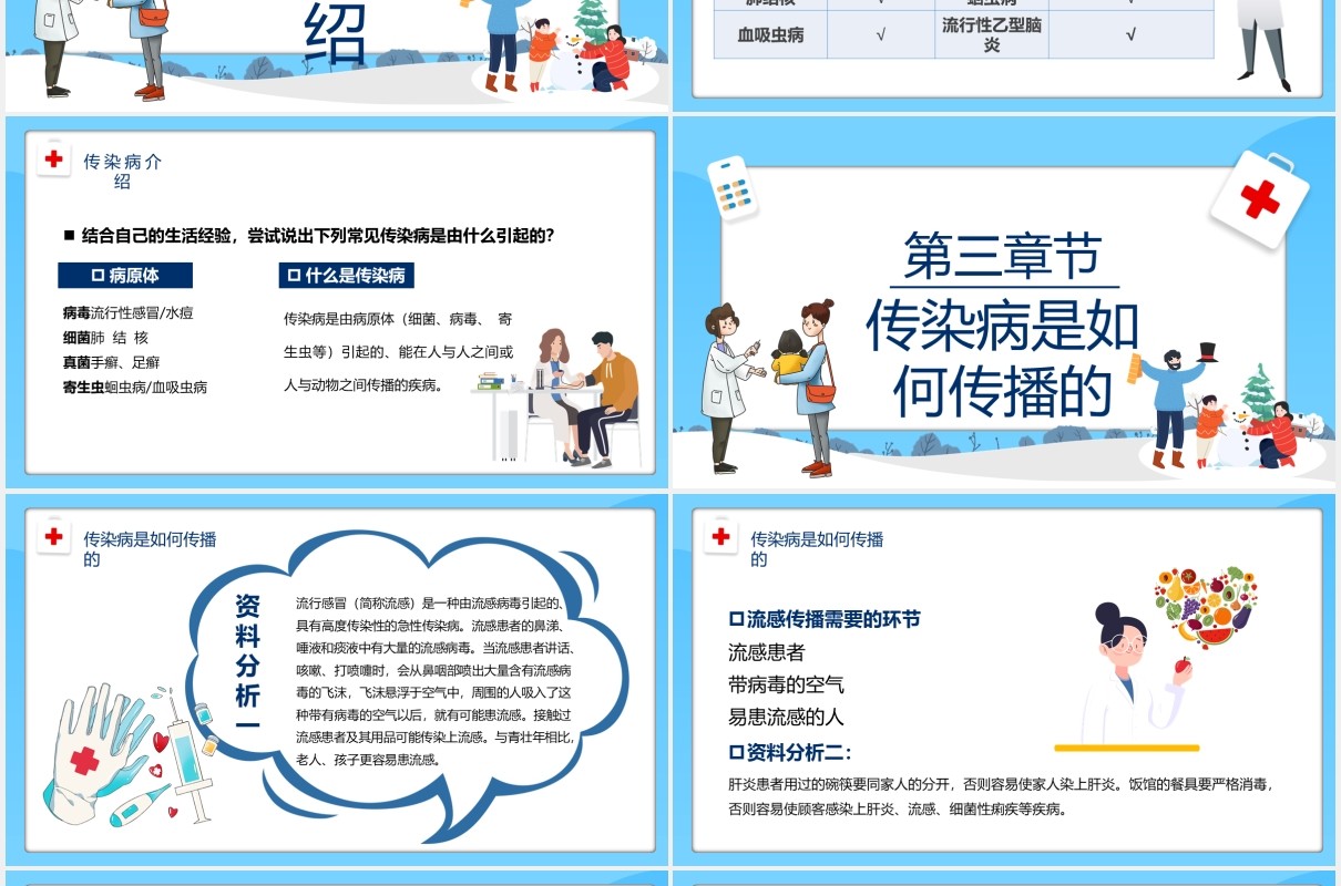 蓝色卡通风传染病预防宣传介绍课件PPT模板