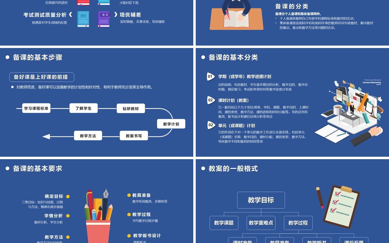 蓝色卡通风学校新教师入职培训课件PPT模版