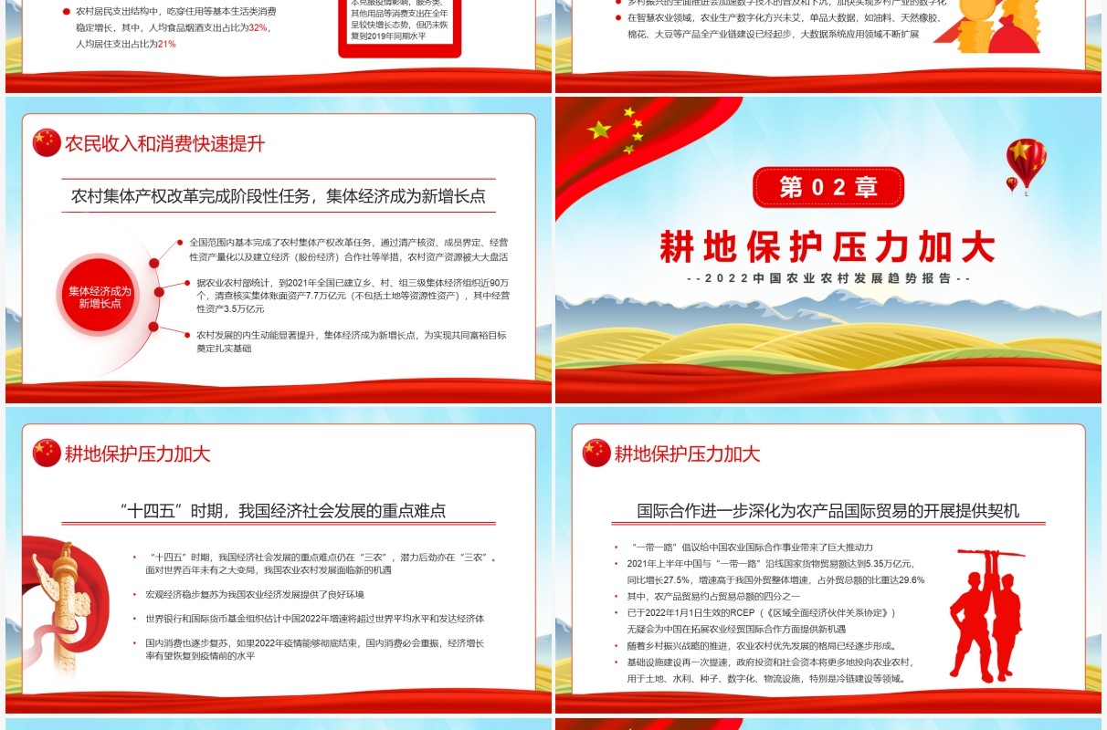 红色党政风保障农业农村优先发展PPT模板