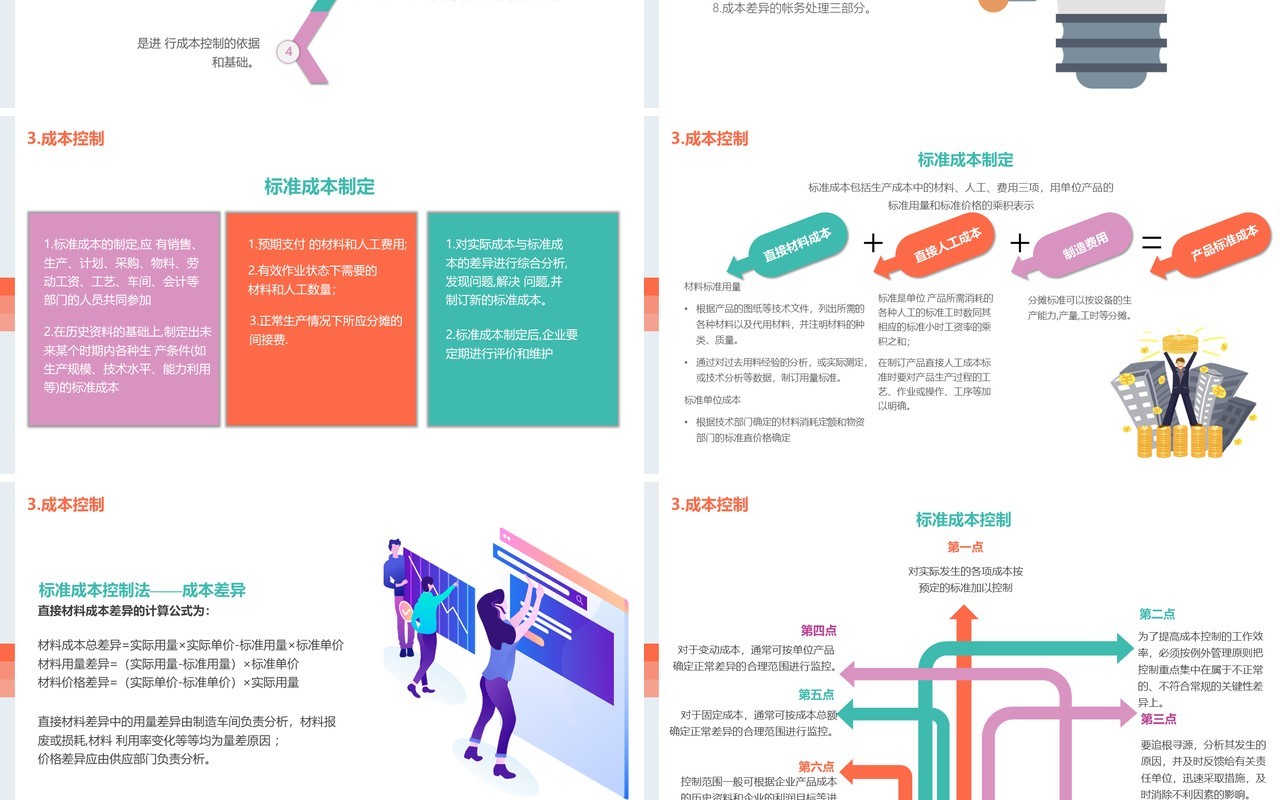 简约公司成本管理培训课件PPT模板