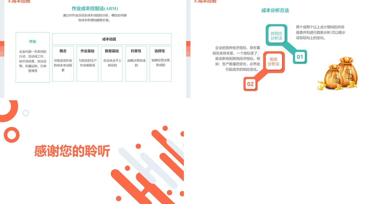简约公司成本管理培训课件PPT模板