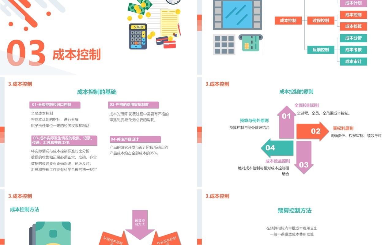 简约公司成本管理培训课件PPT模板