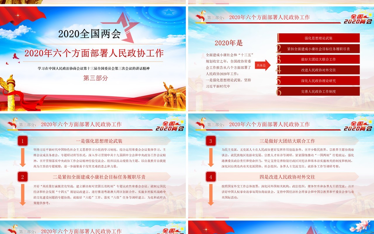2020全国两会政协工作报告学习解读PPT模板