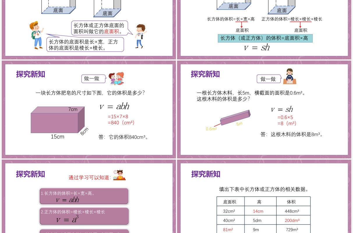 部编版五年级数学下册长方体和正方体的体积课件PPT模板