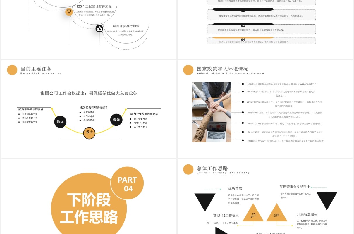2021商务风经营分析汇报通用PPT模板