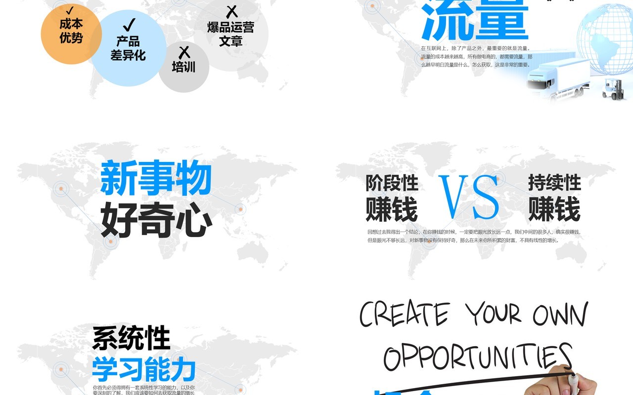 白色简约跨境电商介绍PPT模板