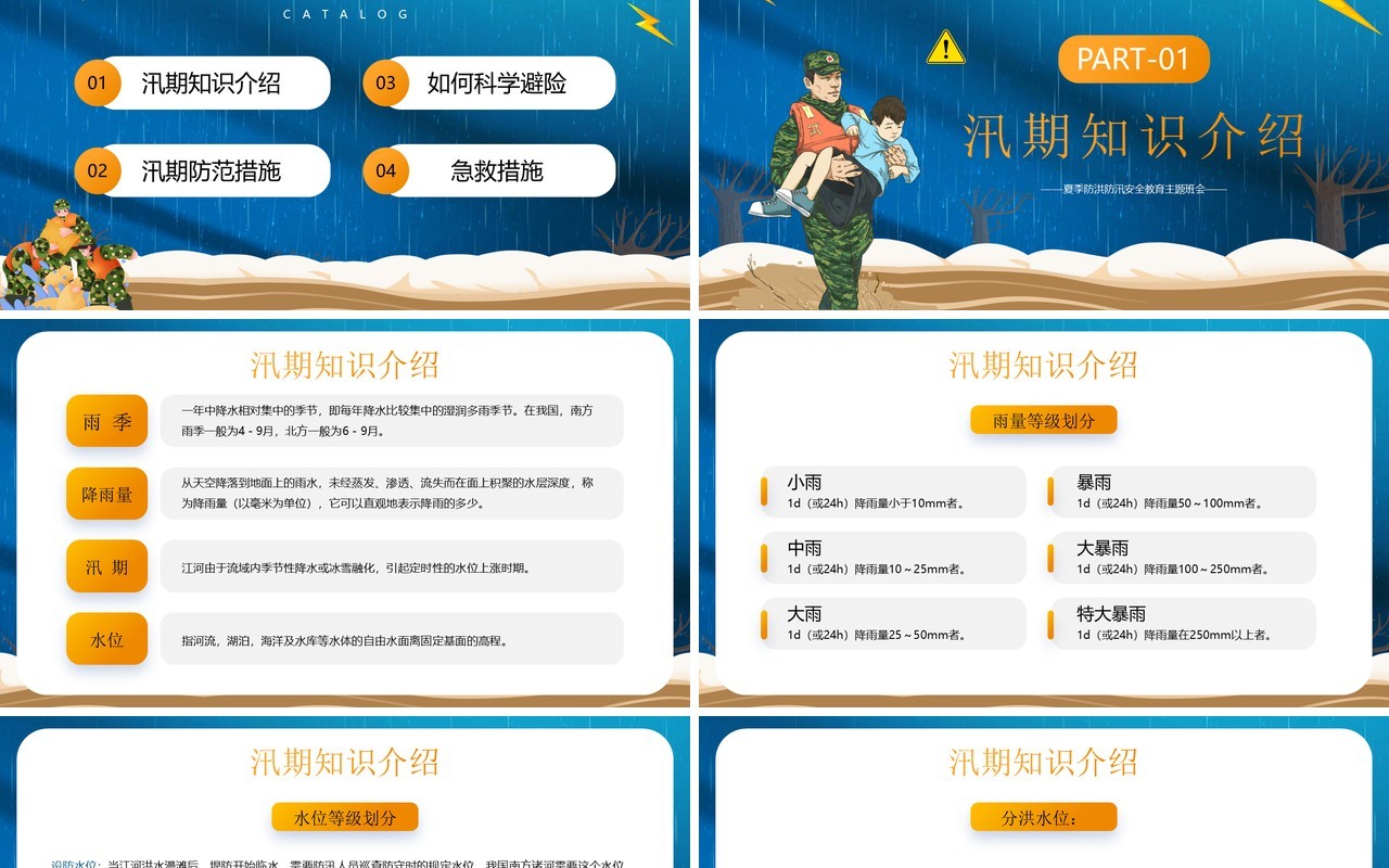 蓝色卡通风防洪防汛安全教育PPT模板