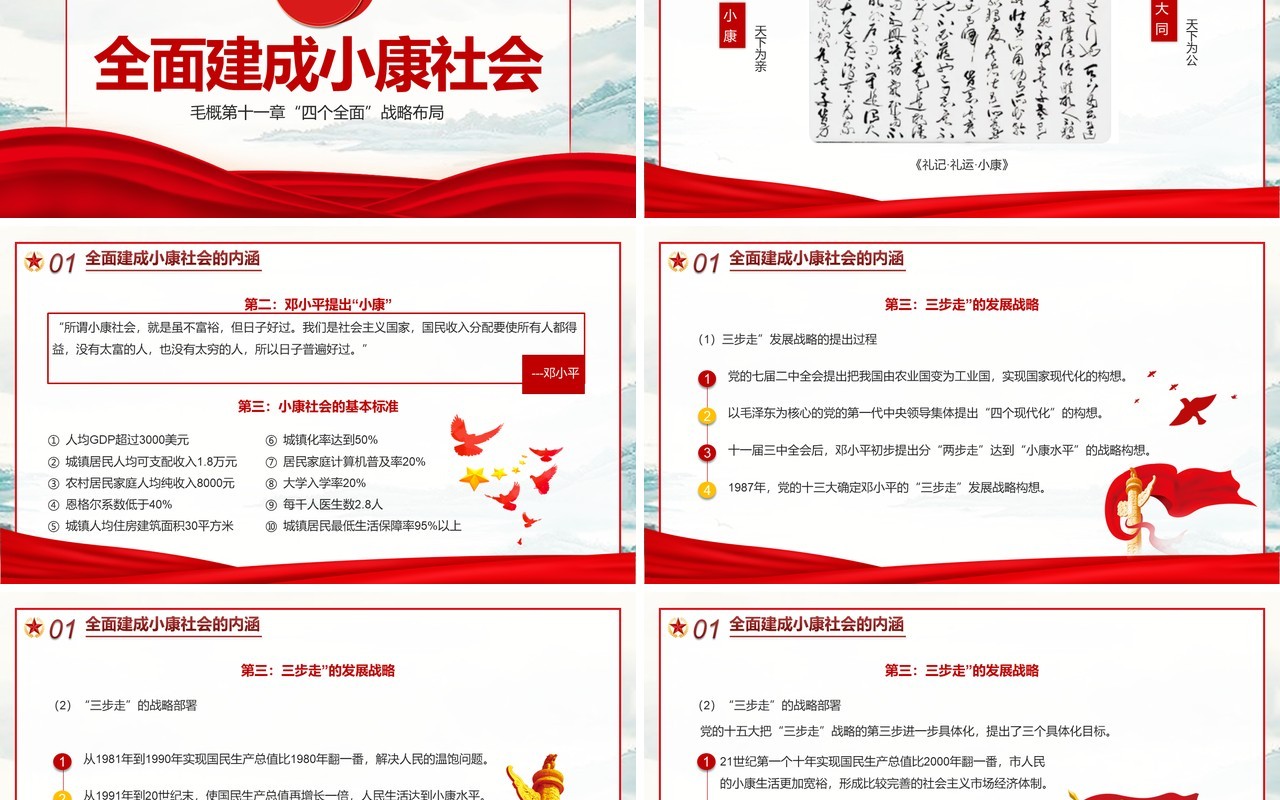 红色简约党政四个全面战略布局PPT模板