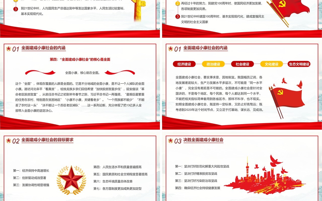 红色简约党政四个全面战略布局PPT模板