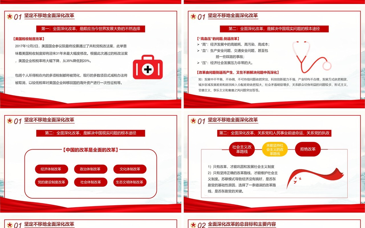 红色简约党政四个全面战略布局PPT模板