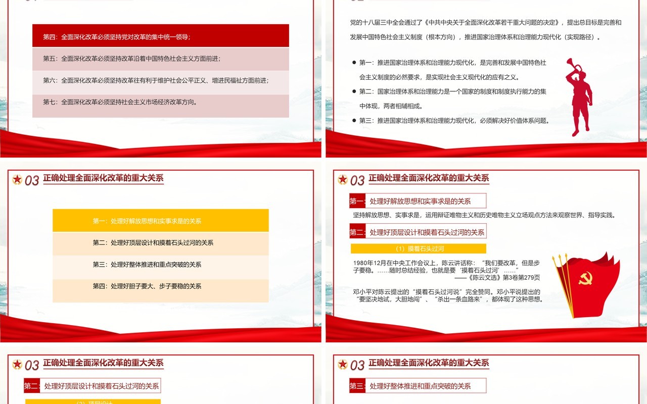 红色简约党政四个全面战略布局PPT模板