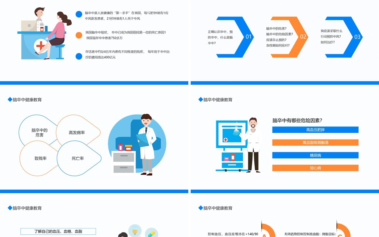 脑卒中危害预防应对健康教育指导动态PPT模板