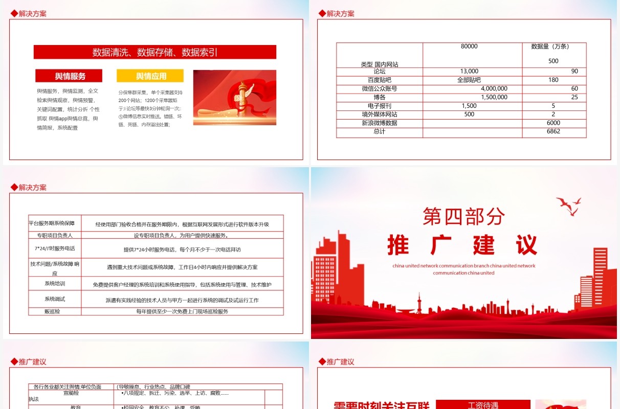 政府舆情解决方案动态PPT模板