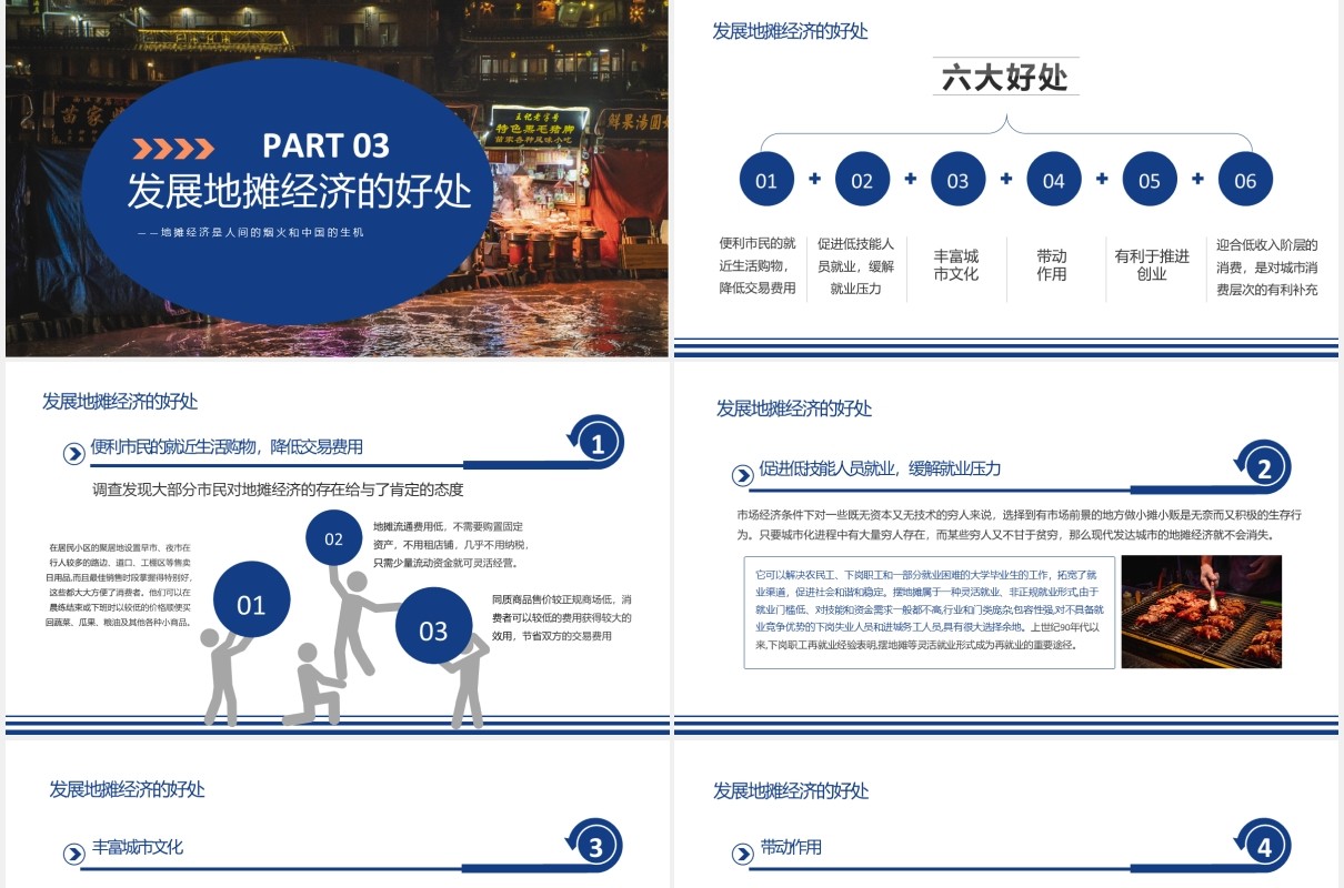 蓝色解读地摊经济发展趋势PPT模板