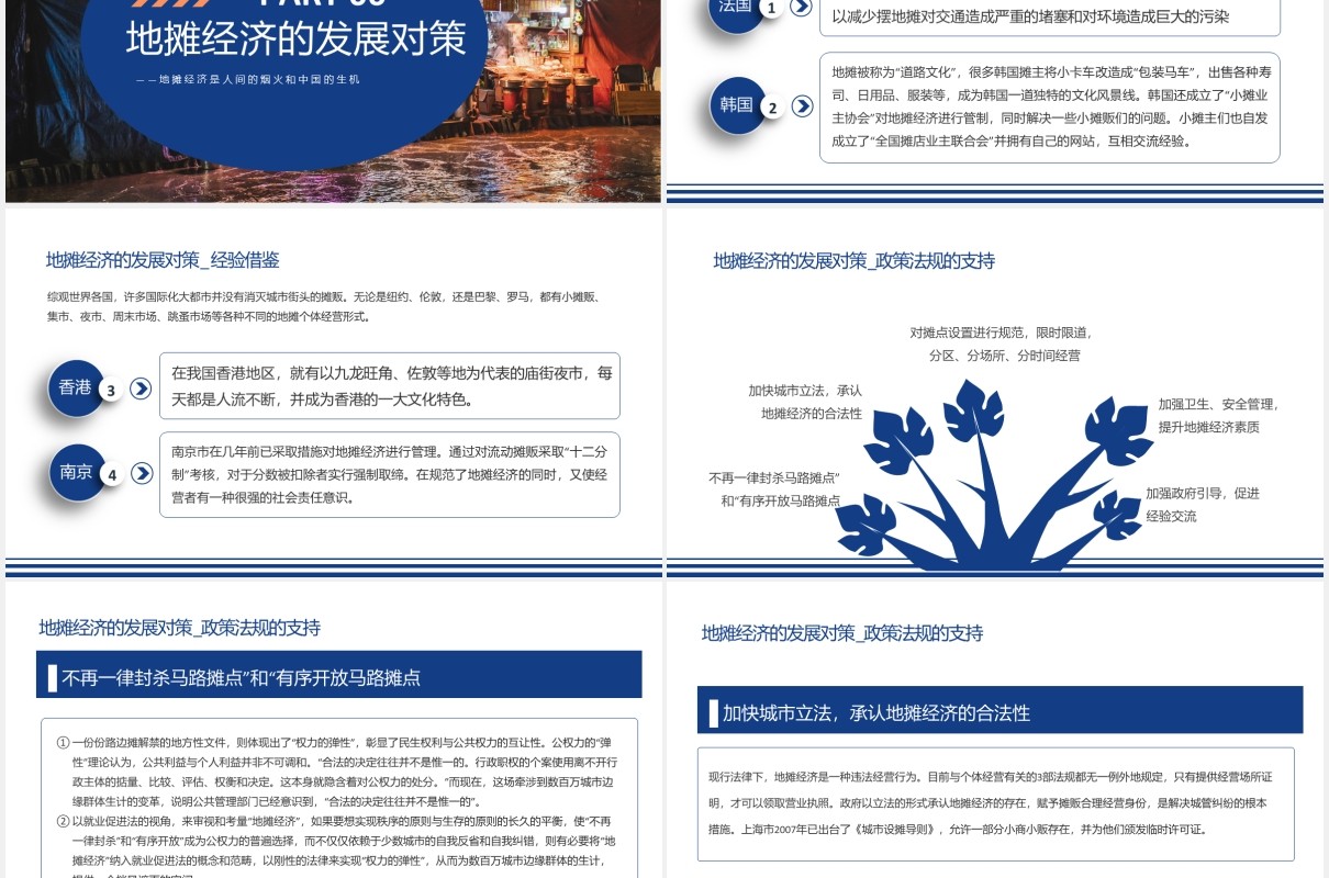 蓝色解读地摊经济发展趋势PPT模板