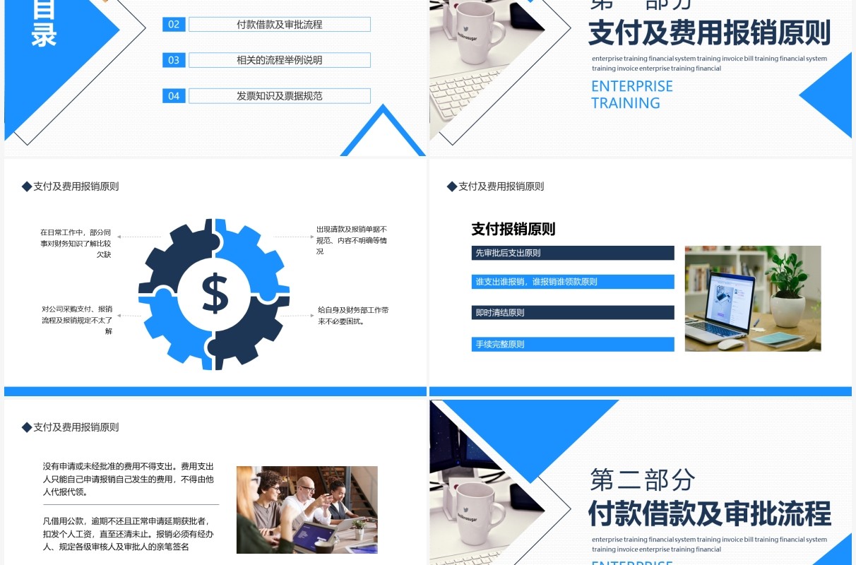 企业培训财务制度培训发票票据规范动态PPT模板