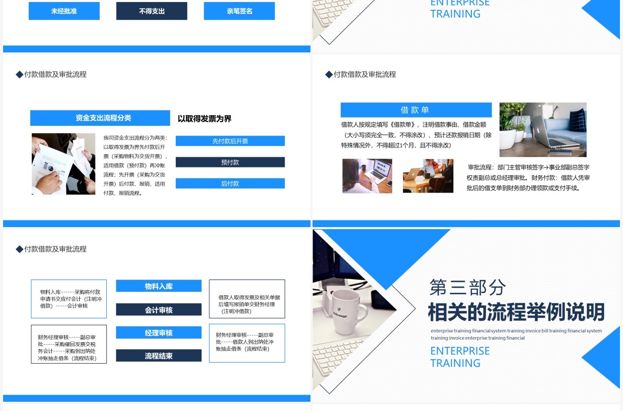 企业培训财务制度培训发票票据规范动态PPT模板