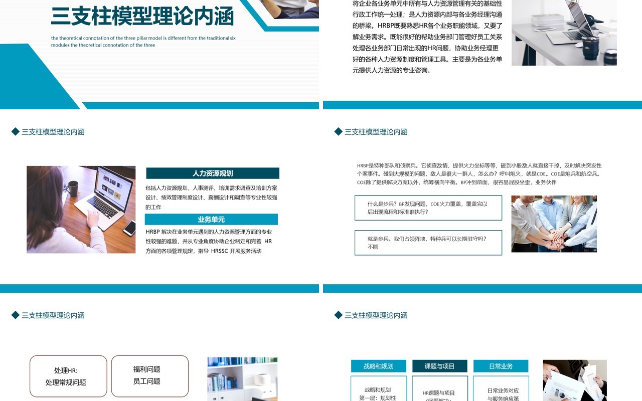 HR三支柱模型理论与传统六大模块差异培训PPT模板