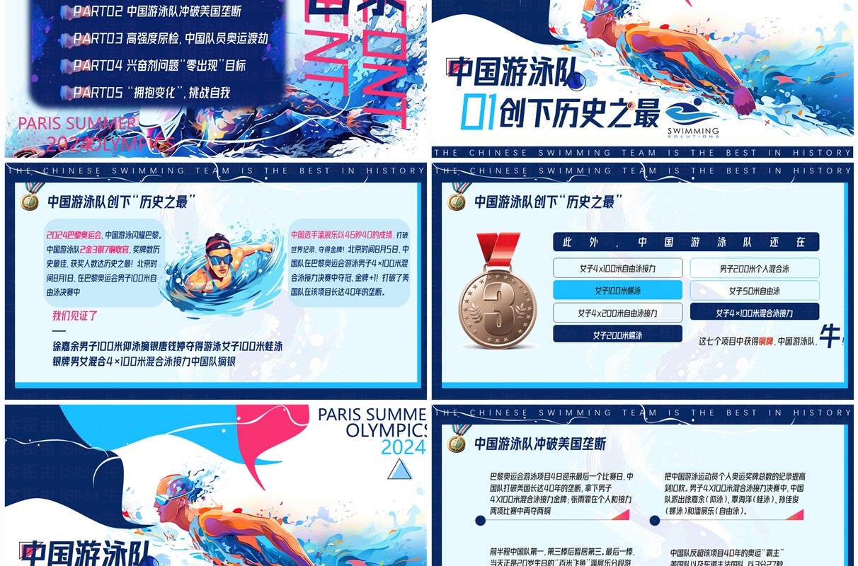 蓝色简约风巴黎奥运会中国游泳队创下历史之最PPT模板