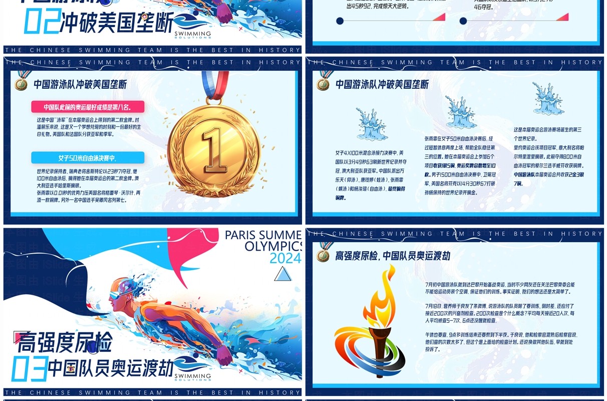 蓝色简约风巴黎奥运会中国游泳队创下历史之最PPT模板