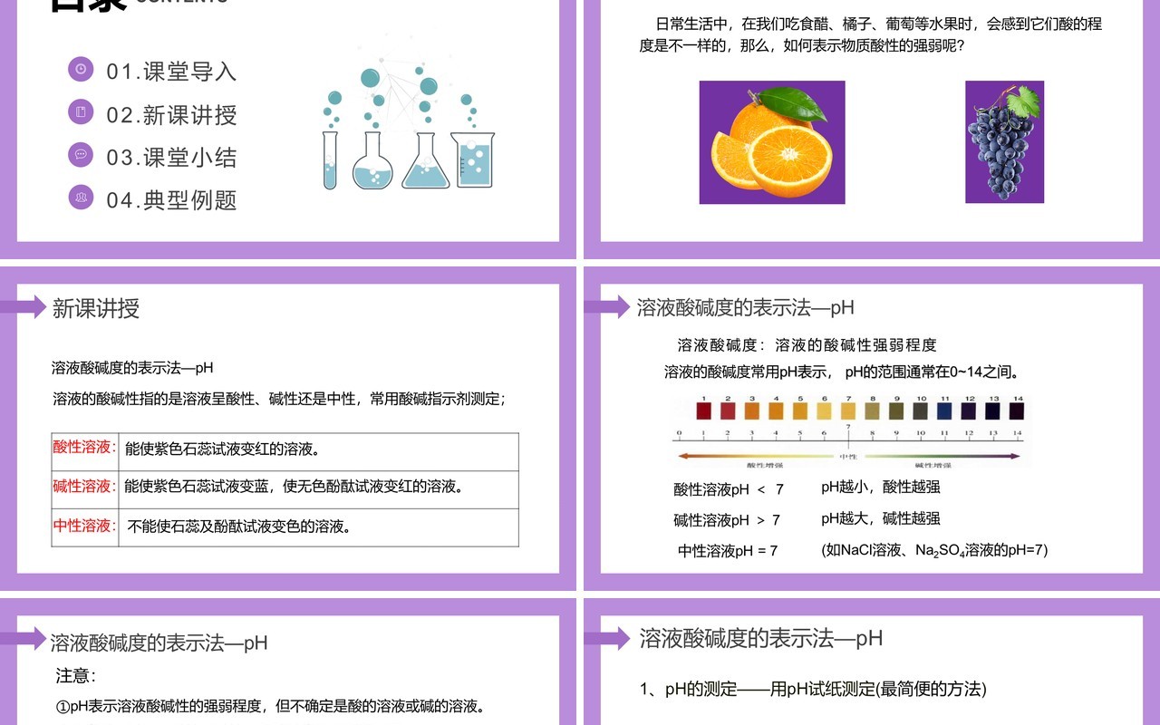 部编版九年级化学下册酸和碱的中和反应课件PPT模板
