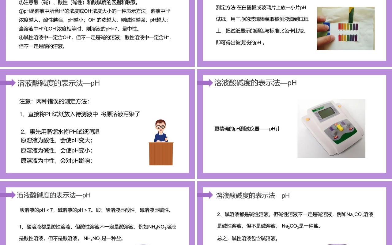 部编版九年级化学下册酸和碱的中和反应课件PPT模板