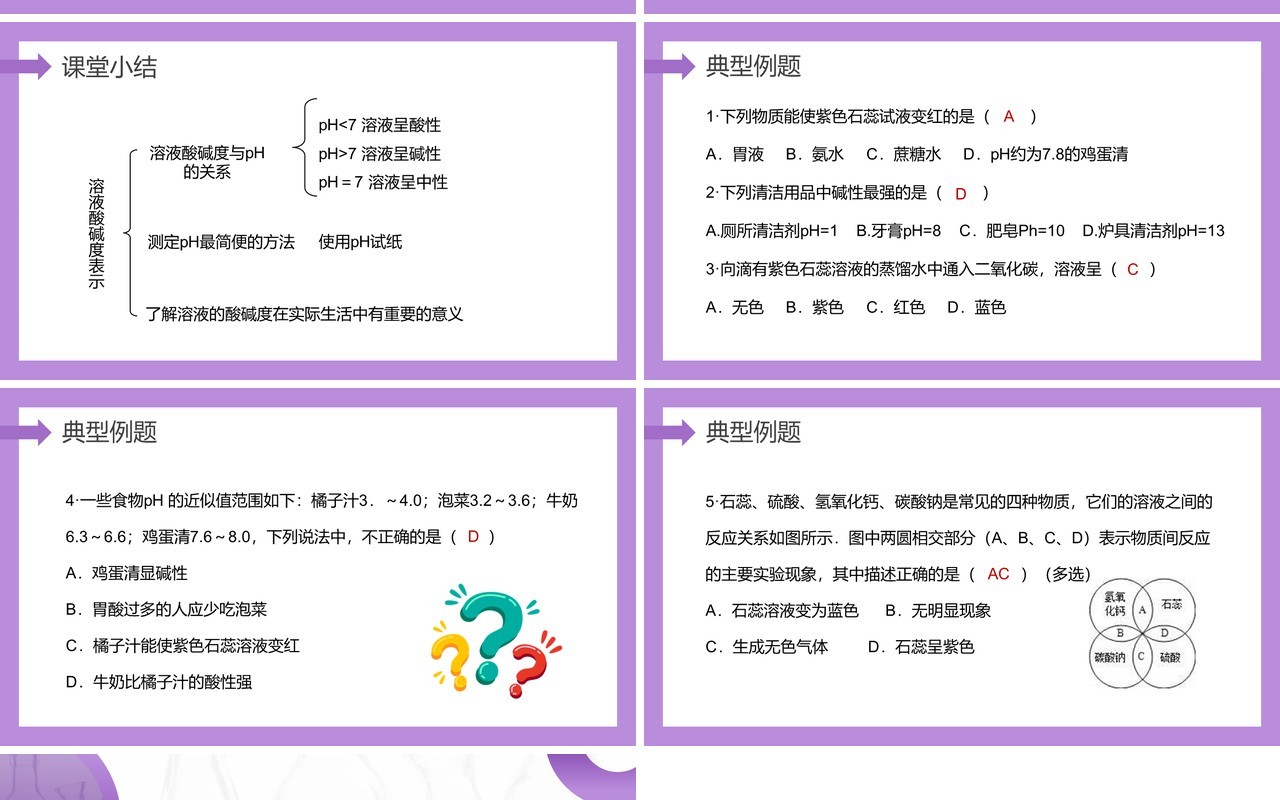 部编版九年级化学下册酸和碱的中和反应课件PPT模板