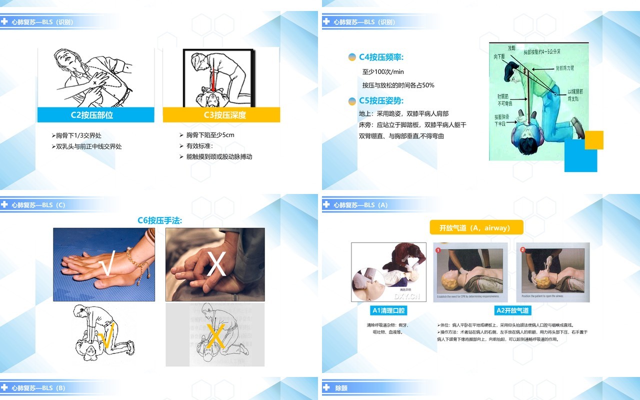 蓝色急诊医学心肺复苏医疗健康培训PPT模板